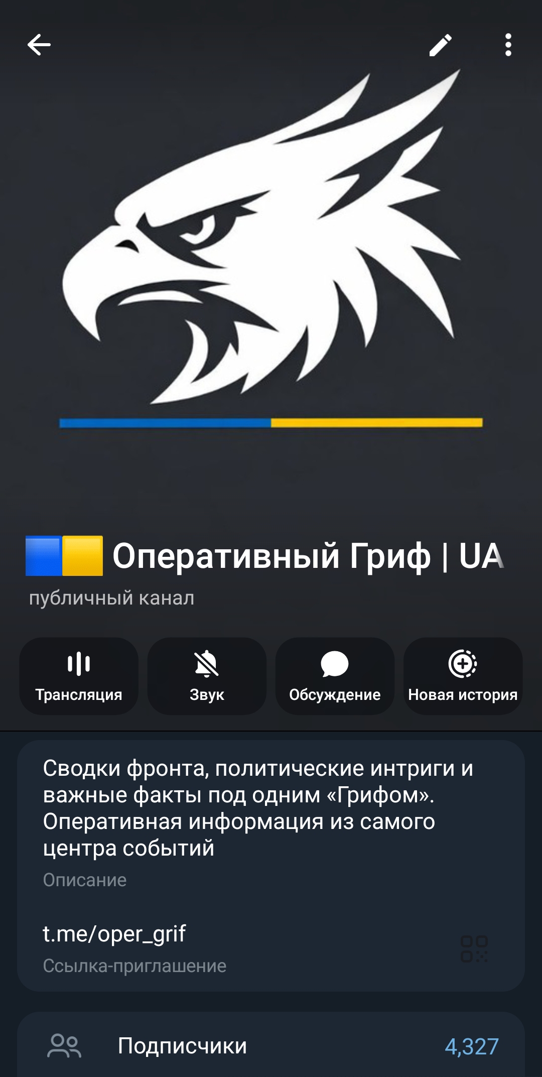 Telegram канал новин (UA аудиторія, 4.3K підписників)