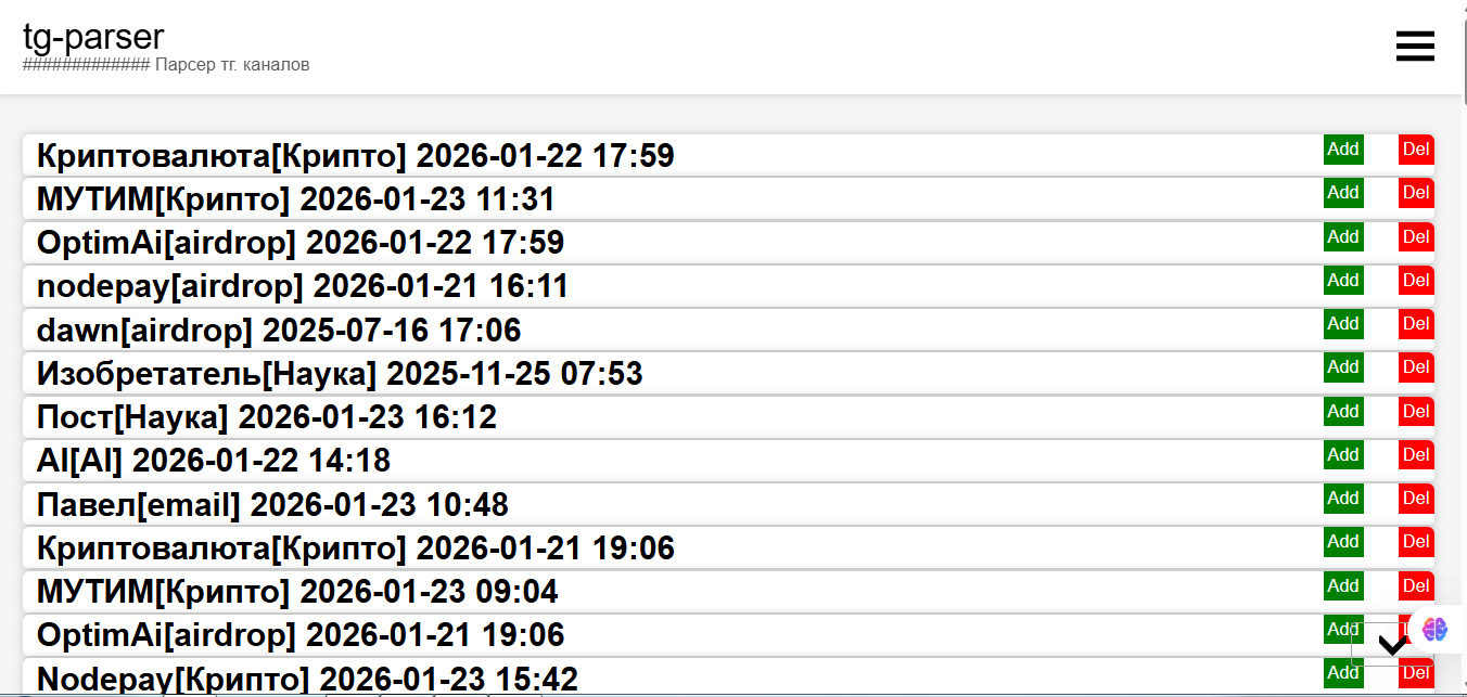 Теллеграм парсер с Отображением на Wordpress
