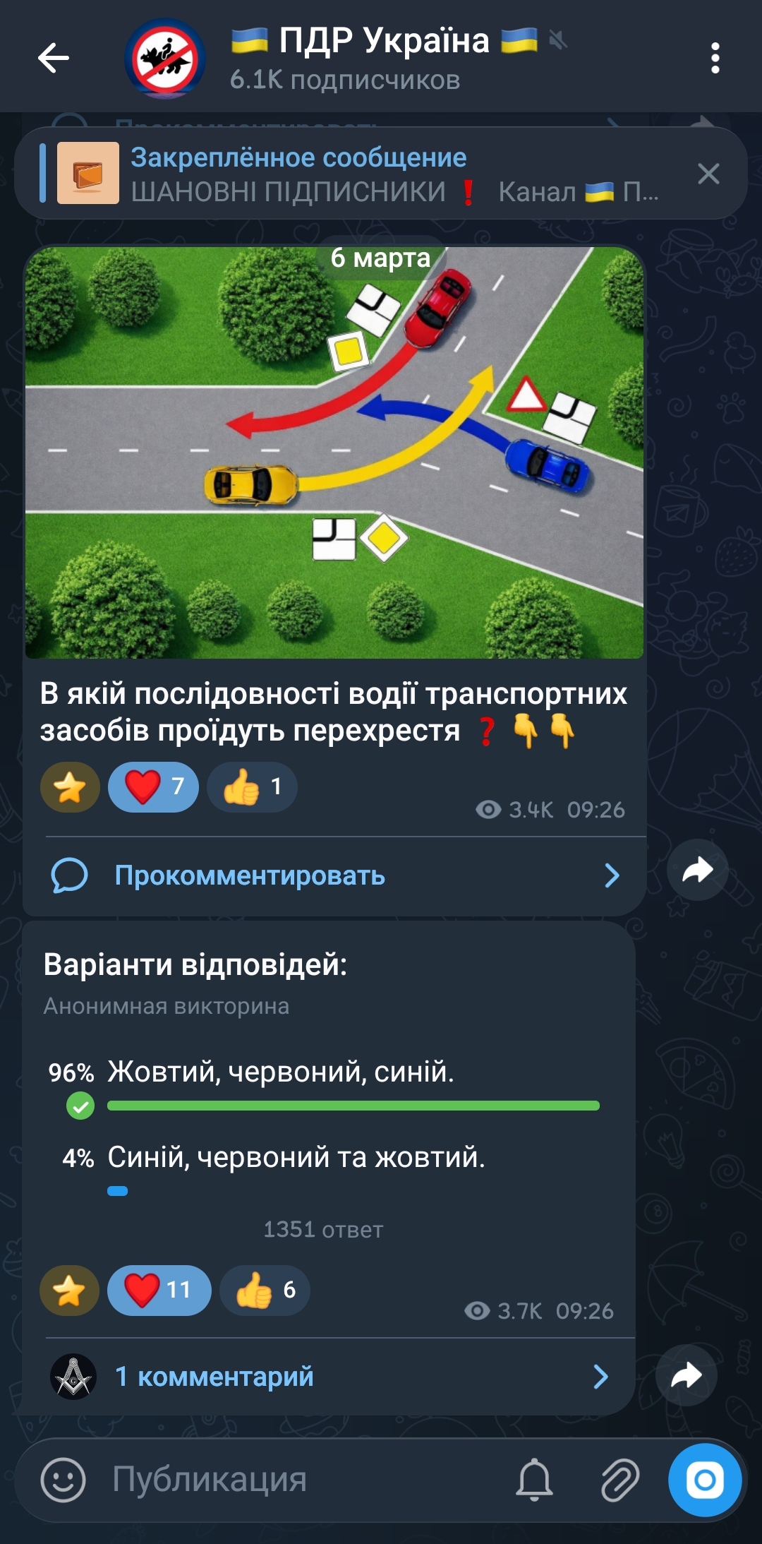 Продам телеграм канал тематика ПДР, України