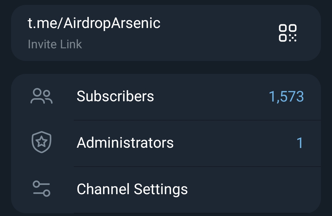 Telegram Full Active Channel Sale Cheap Rate 1.5k+ Subs