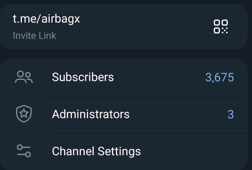 Telegram Full Active Channel On Sale Cheap Rate 3.5k+ Subs