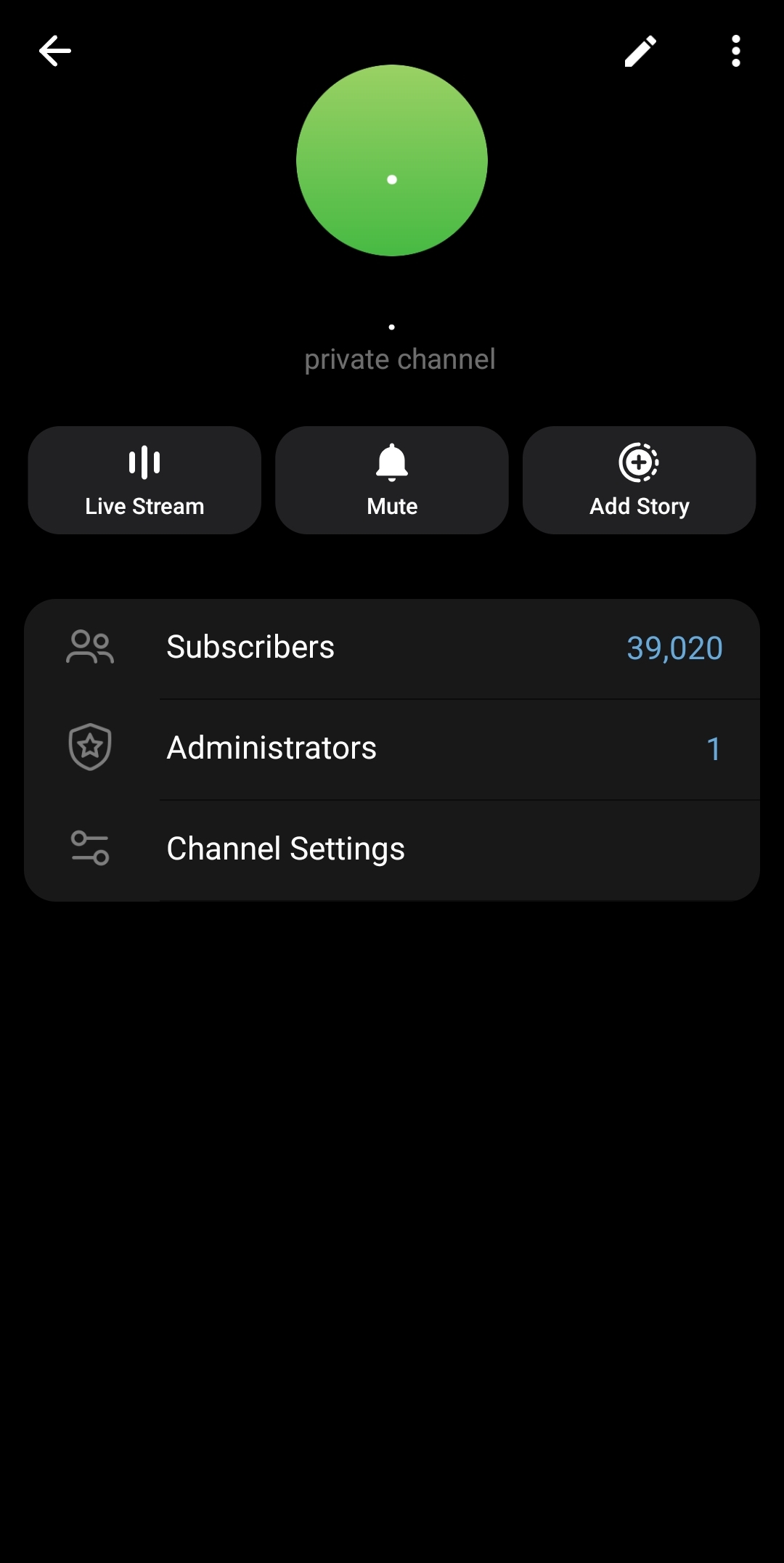 Telegram channel 30k+ subscribed