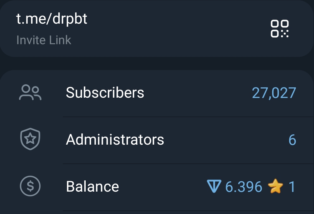 Telegram Full Active & Monotized Old 2022 Channel On Sale.