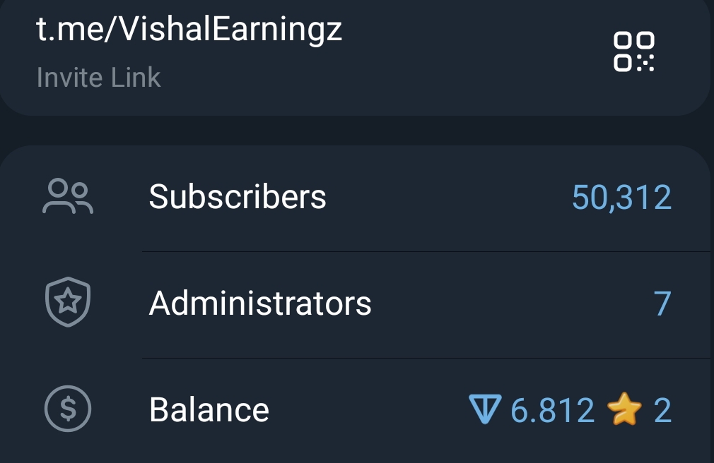 Telegram Full Active & Monotized 2021 Old Channel 