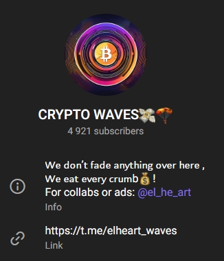 Crypto Waves
