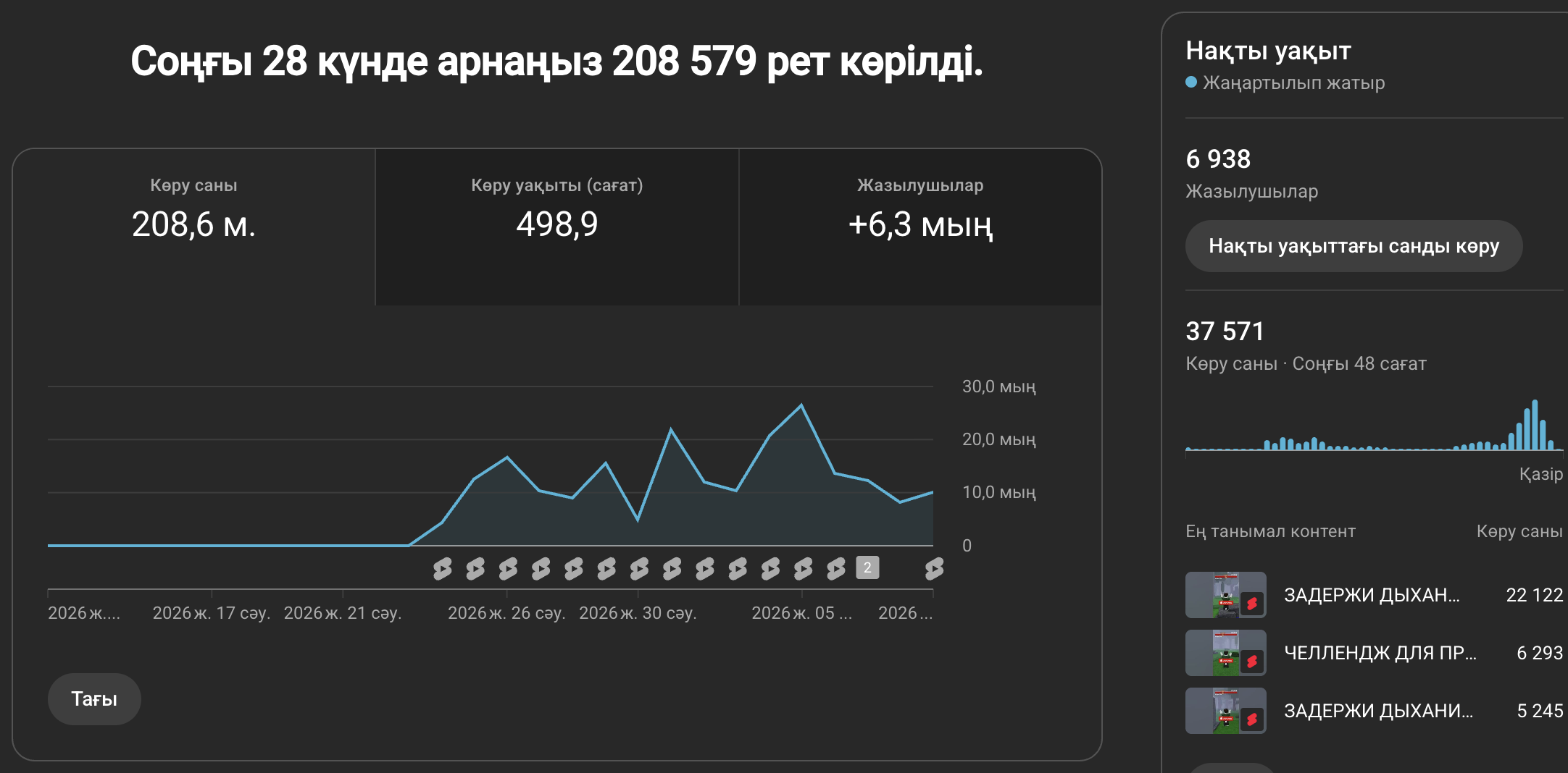 7.6k SUBS!!!!! GAMING CONTENT!!!!! COOL PRICE !!!!!!