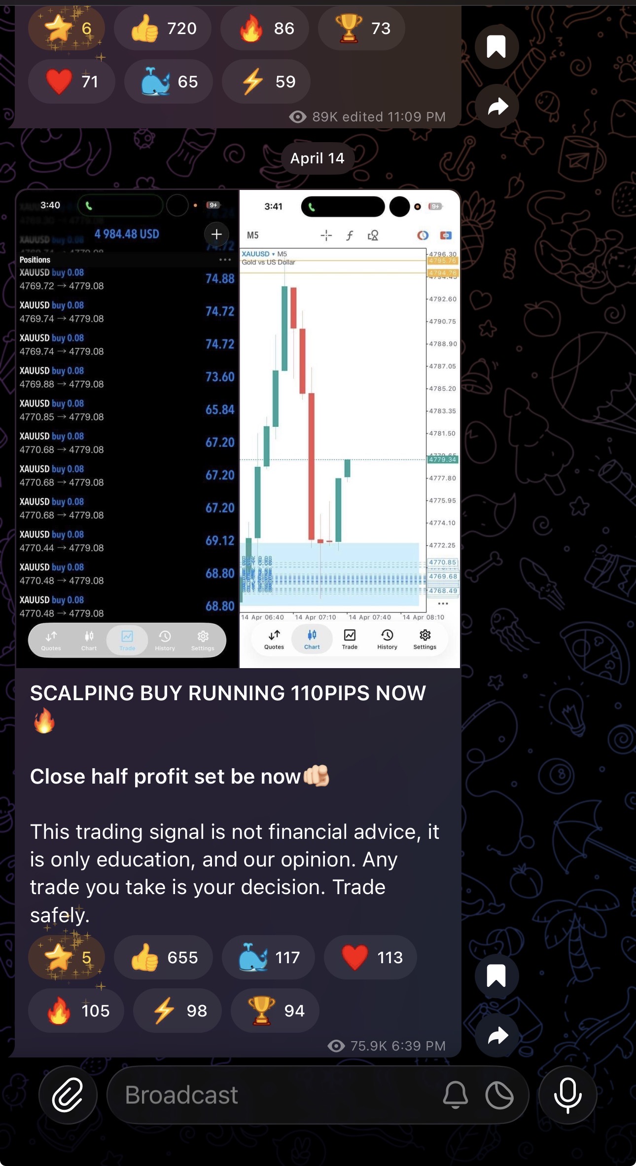 FOREX ANALYSIS