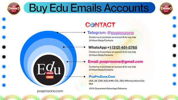 Buying Edu Email Account - Exclusive Student Discounts