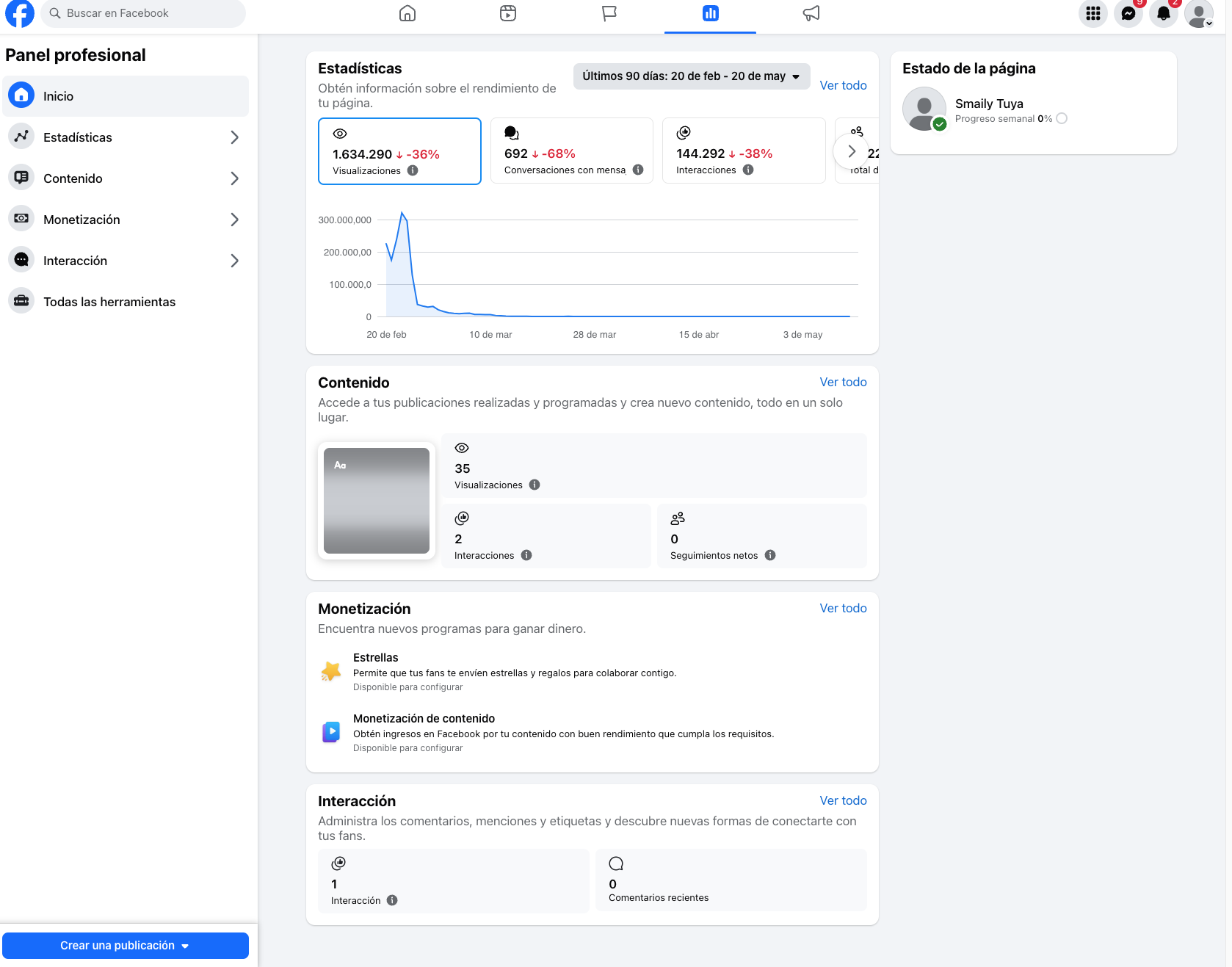 facebook page monetized