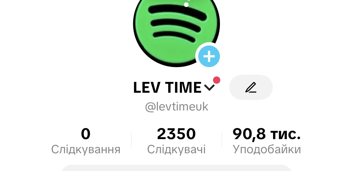 Музичний акаунт