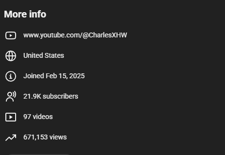 CharlesXHW