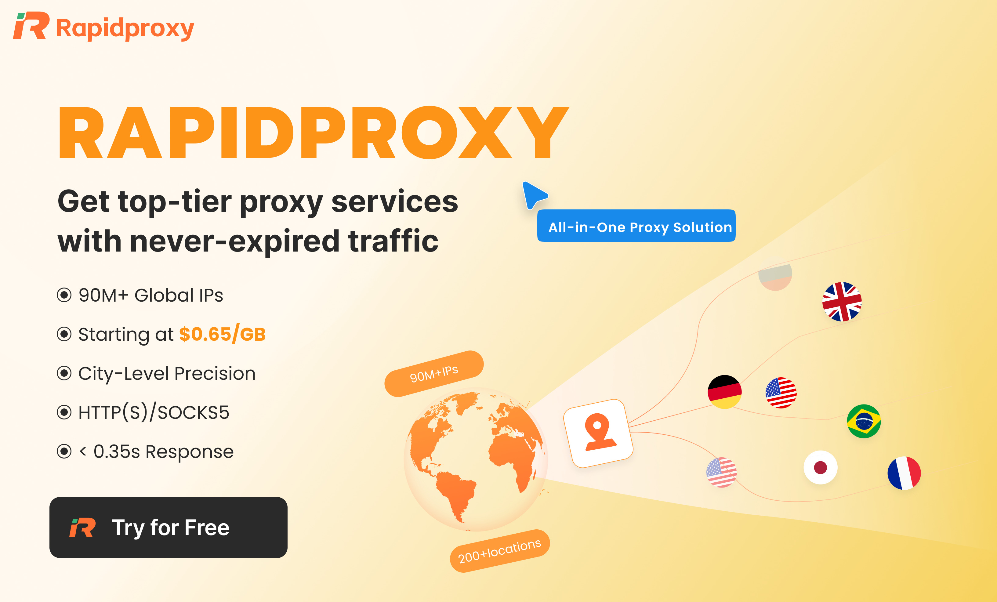 Обзор RapidProxy: Доступные резидентские прокси для веб-скрейпинга, SEO и автоматизации