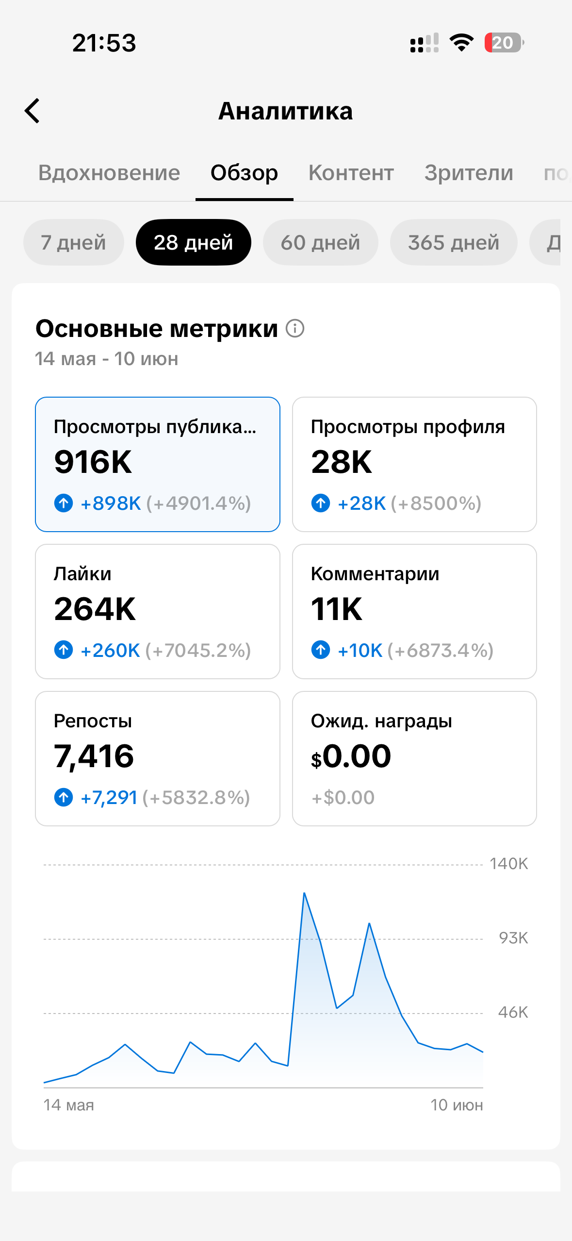 kyrylo.vazniuk