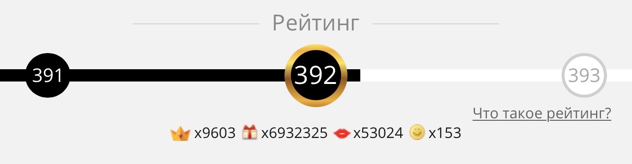 ВКонтакте . Игровой профиль : игра любовь 