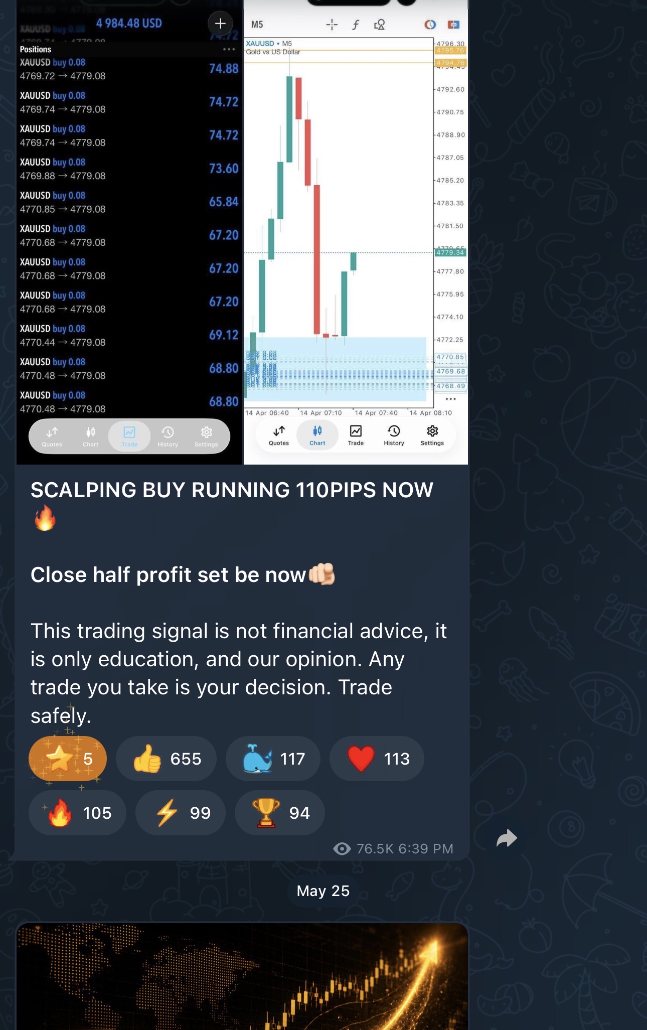 Forex Analysis