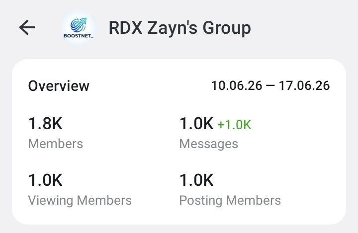 RDX zayn's group
