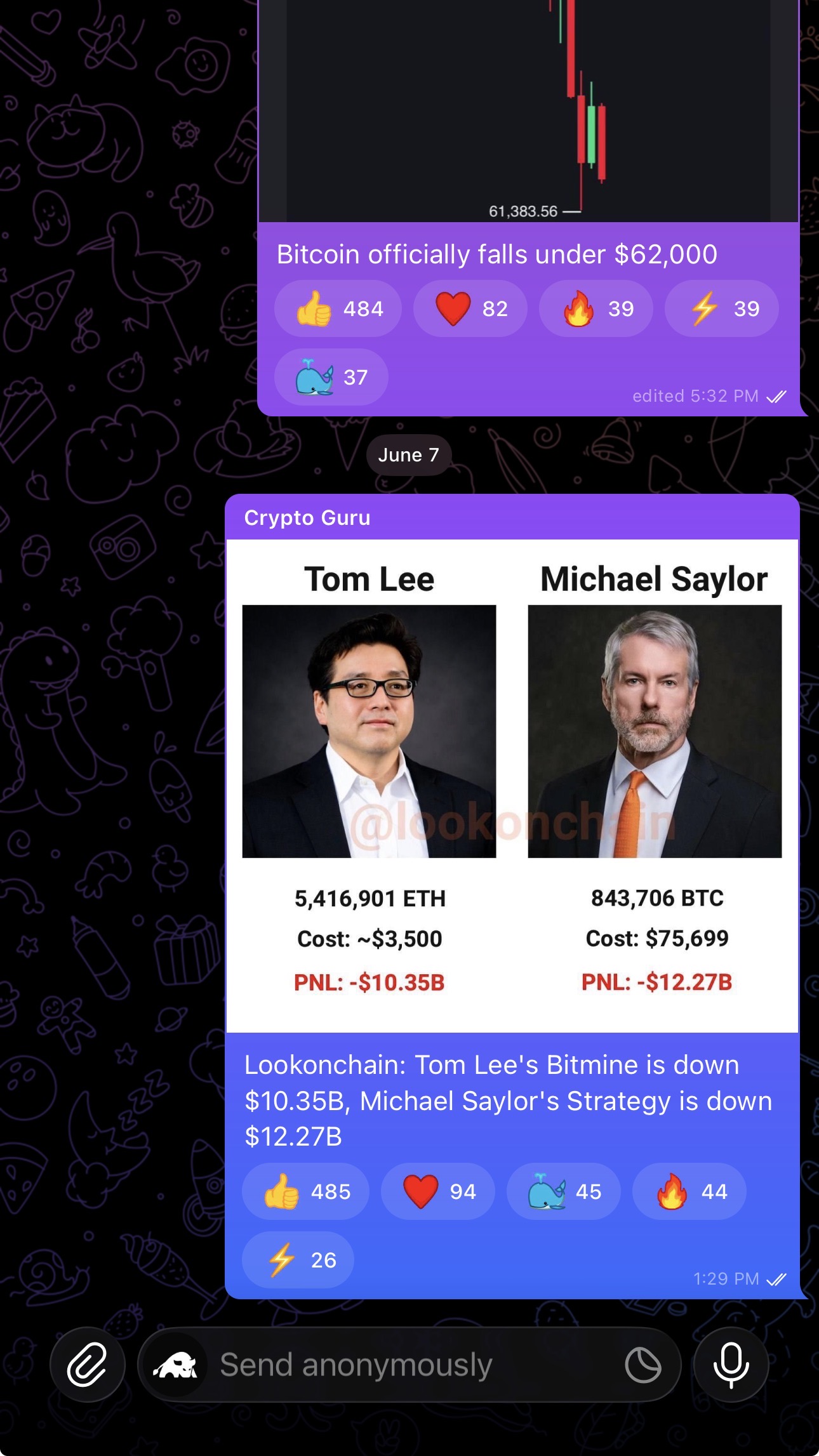 Crypto Guru