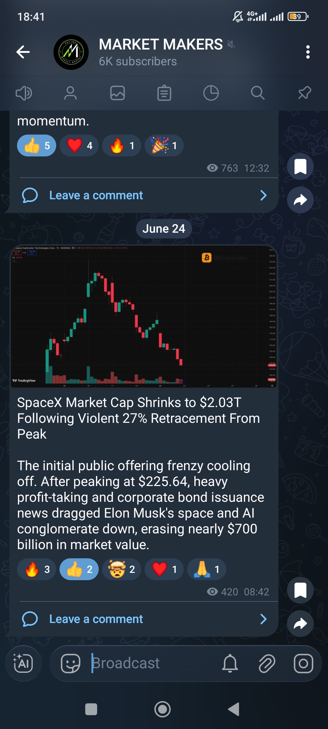 MARKET MAKERS 