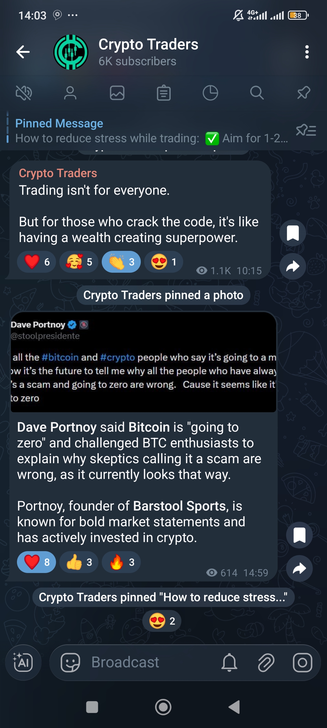 Crypto Traders