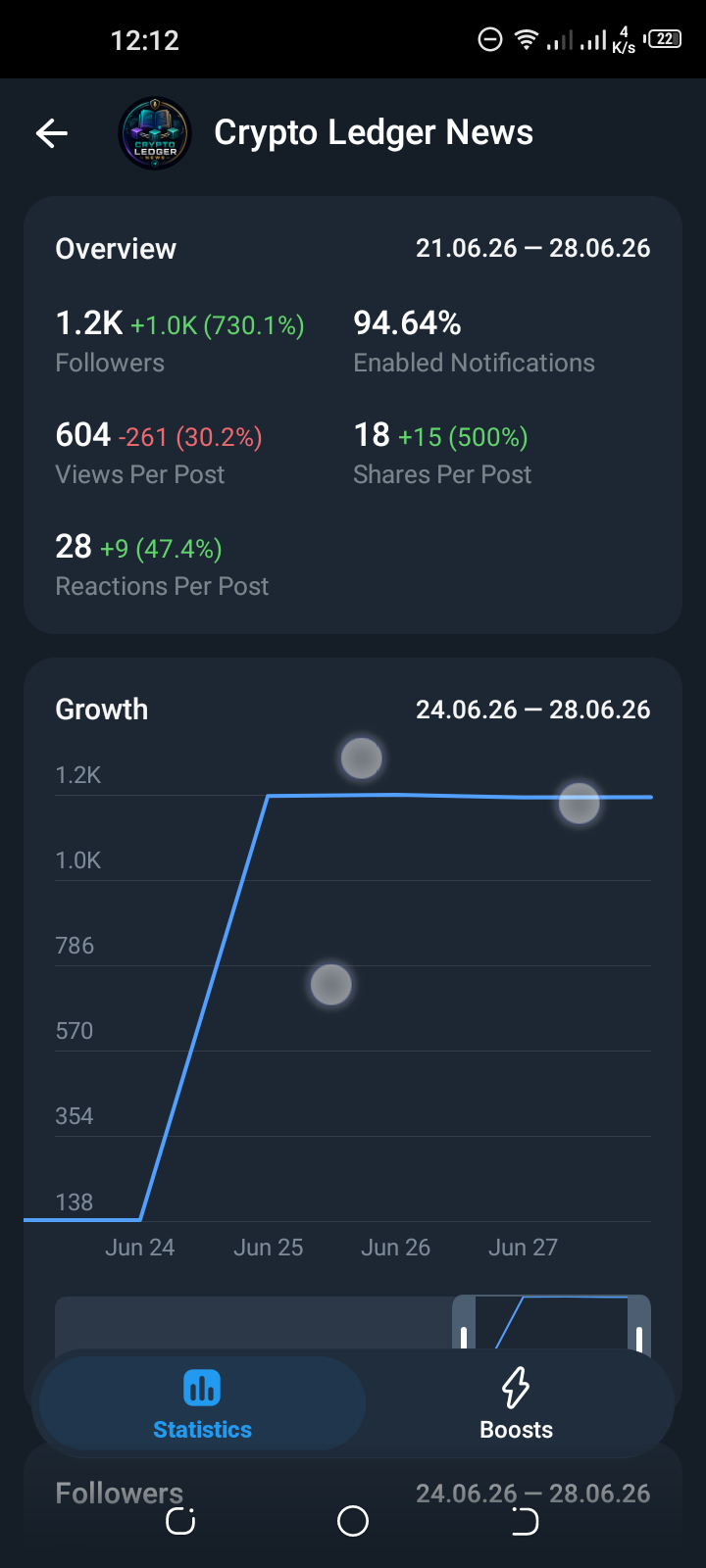 Crypto Ledger News