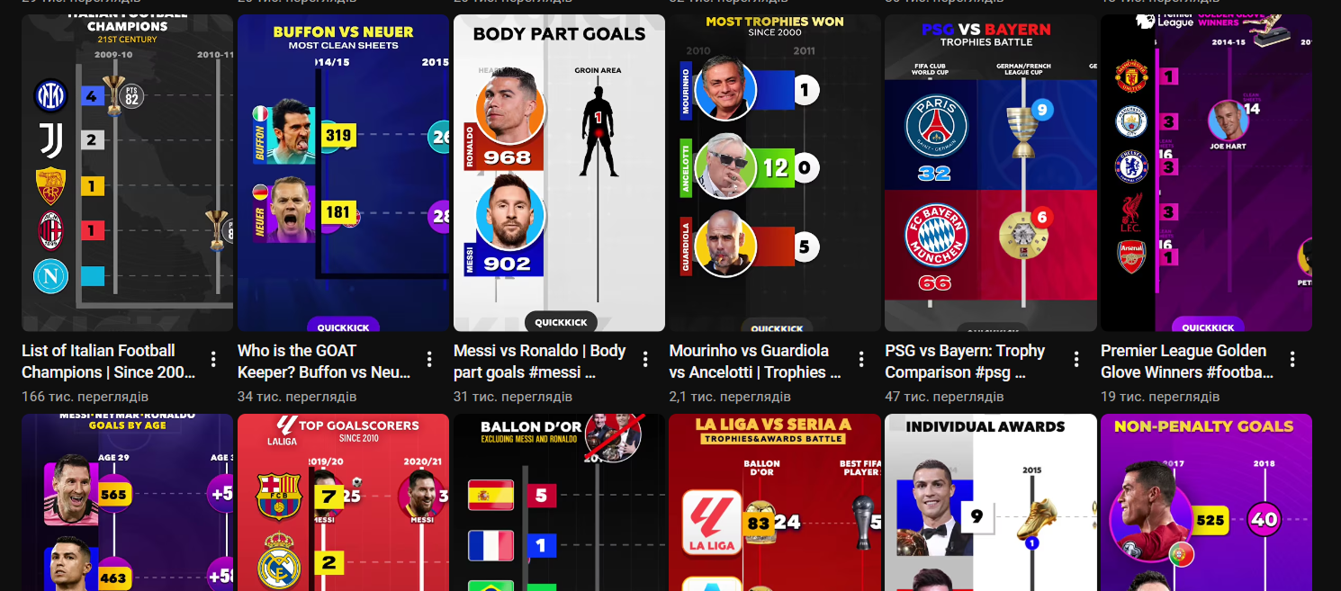 QuickKick · Football Stats