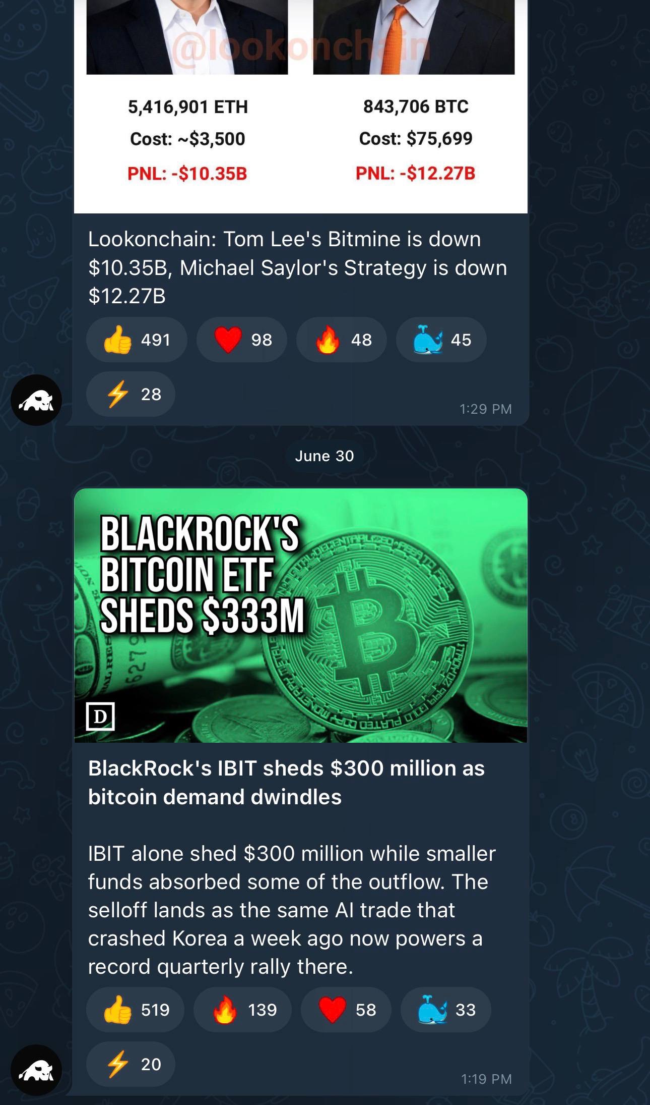 Crypto Guru