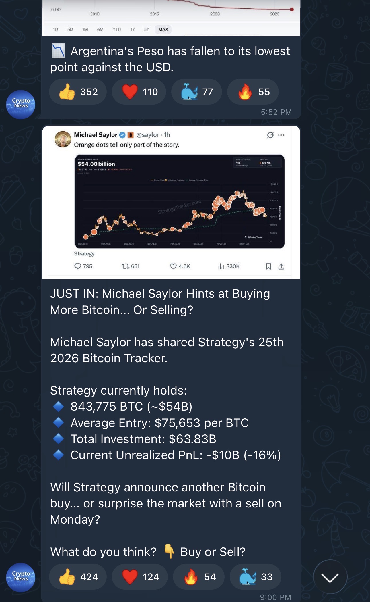 Crypto News