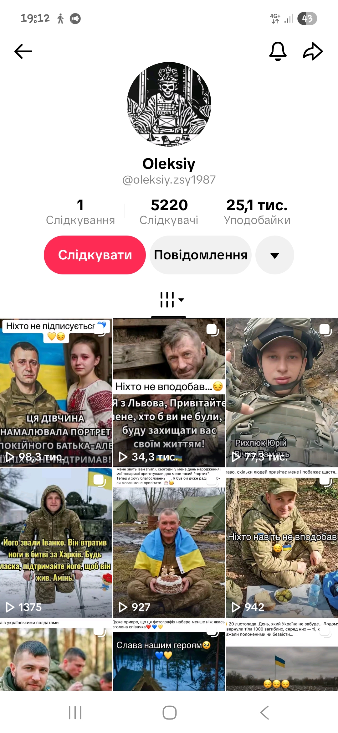 Відмінний Tik Tok акаунт