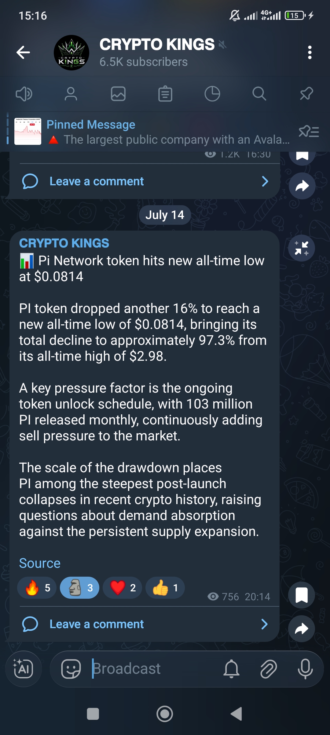 CRYPTO KINGS 