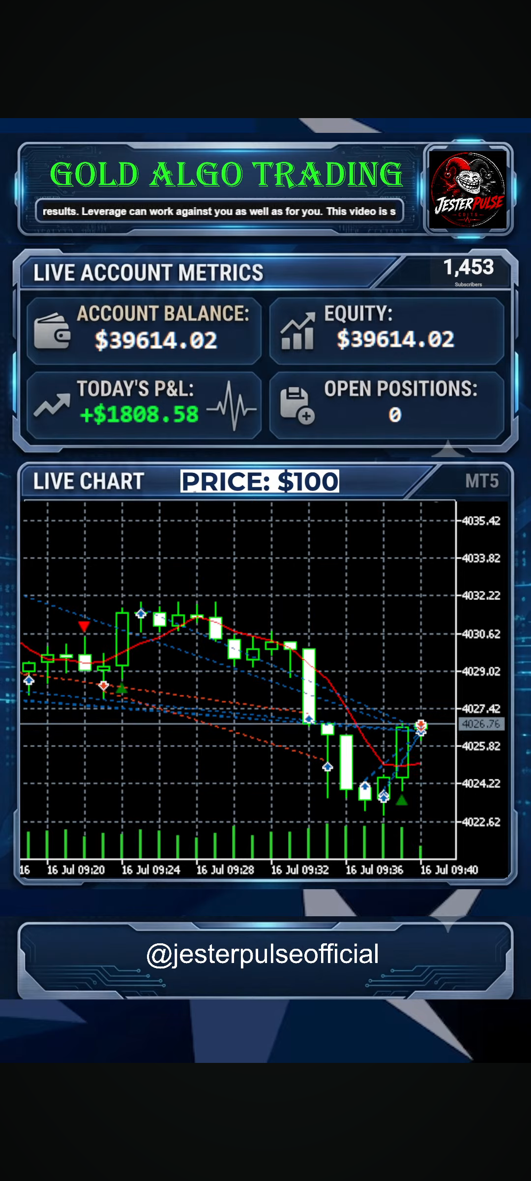 Gold Algo Bot