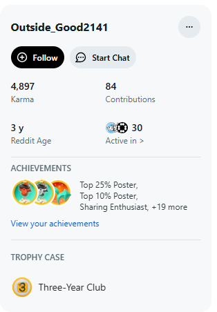 Reddit account 4500+ karma/ 3 years old