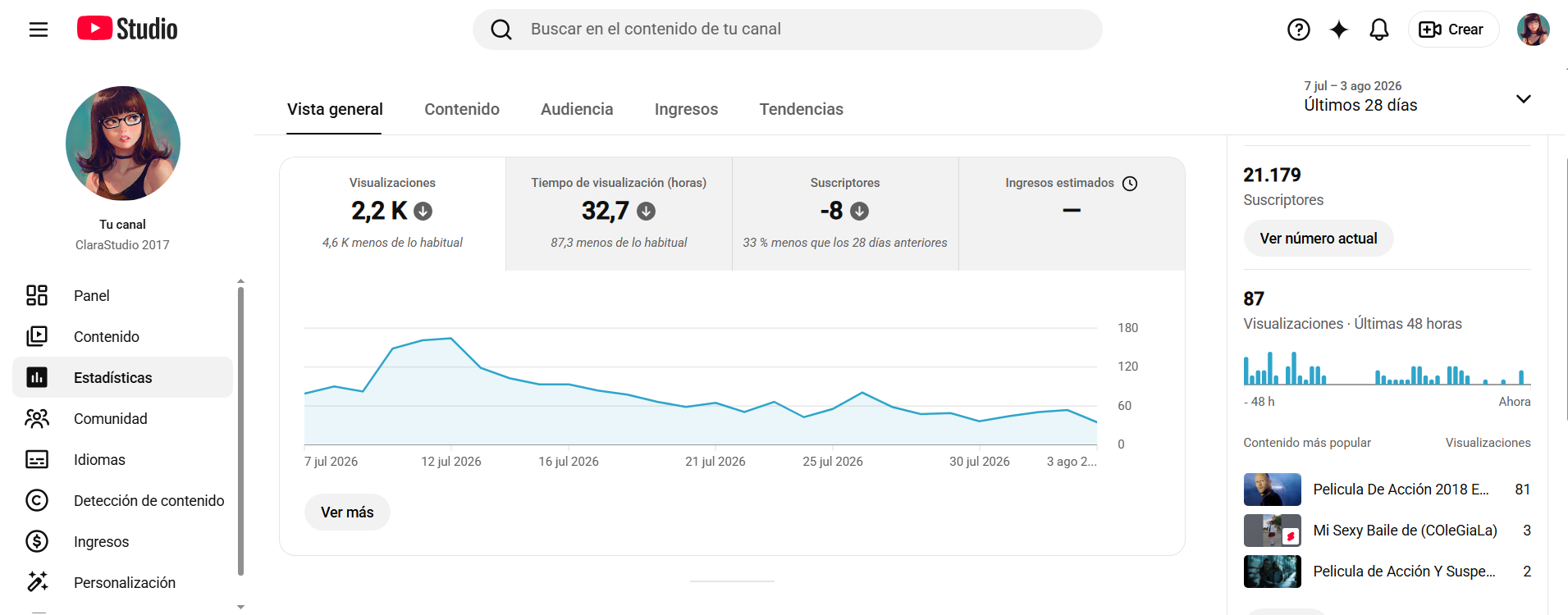 CANAL DE YOUTUBE EN VENTA
