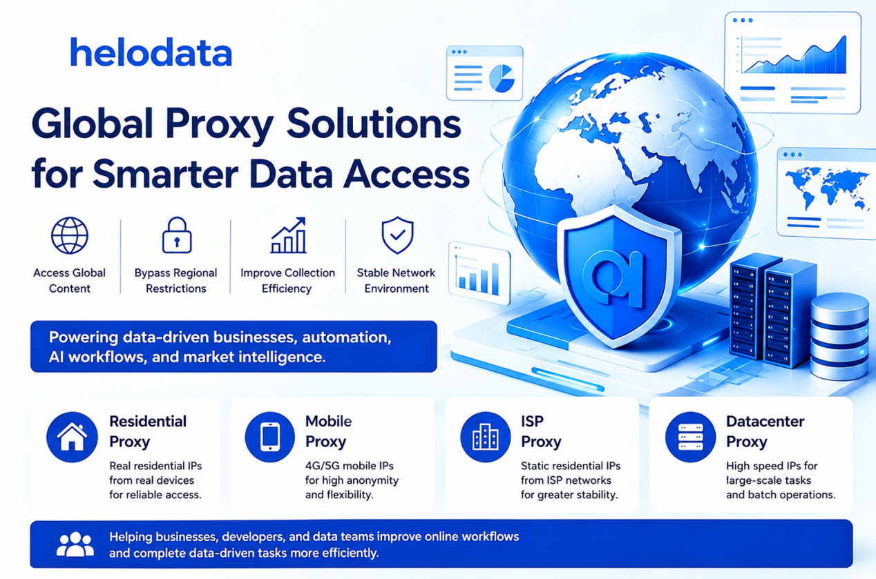 Helodata Proxy Review: A Professional Proxy Solution for Data Collection, AI Projects, and Global Business Access