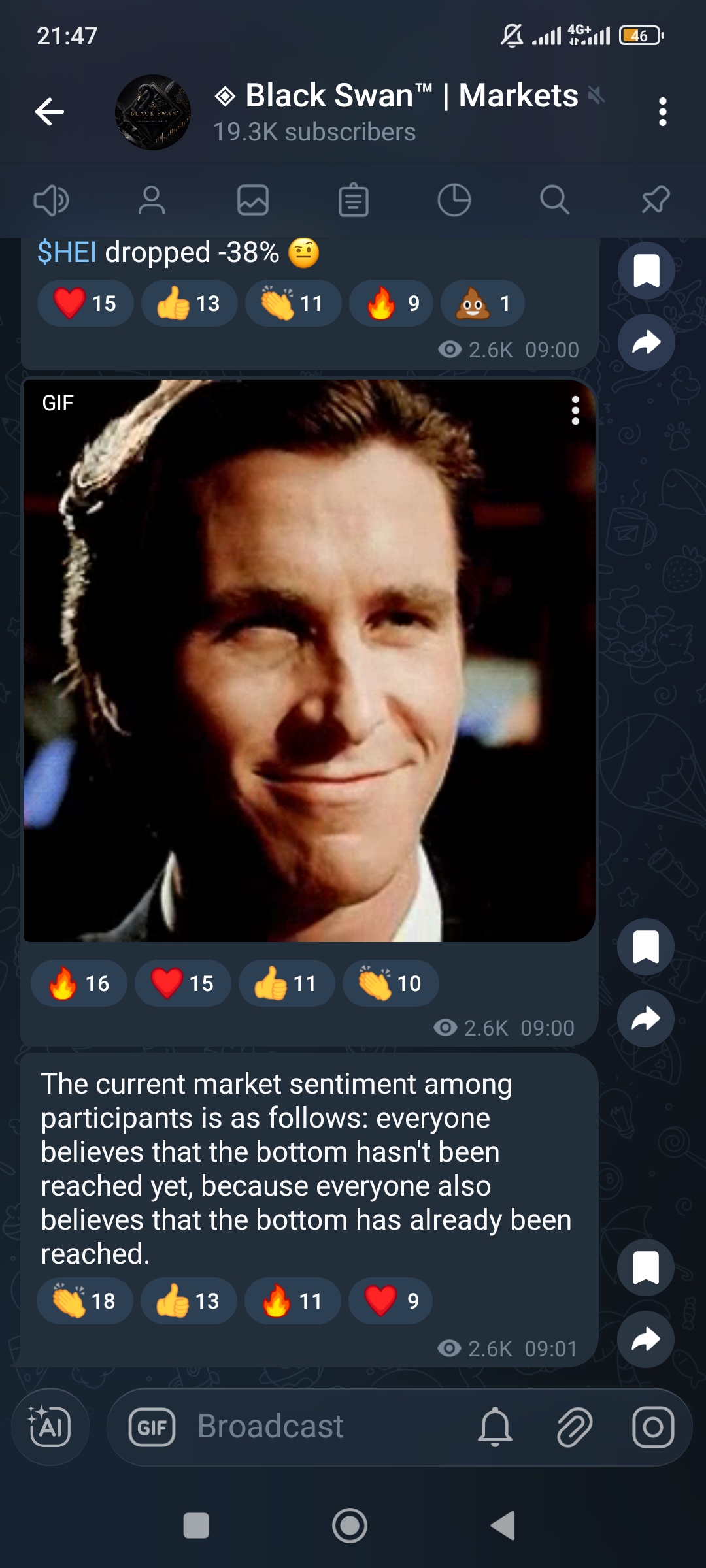 Black Swan | Markets
