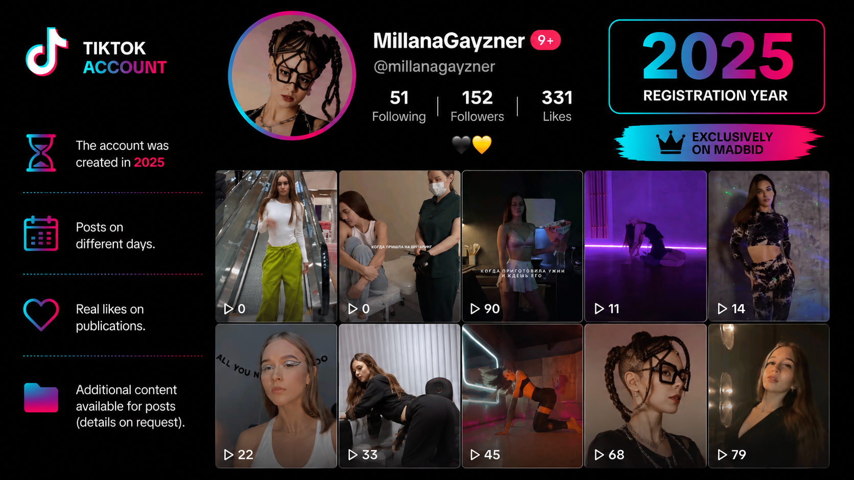 millanagayzner - women acc with publications 