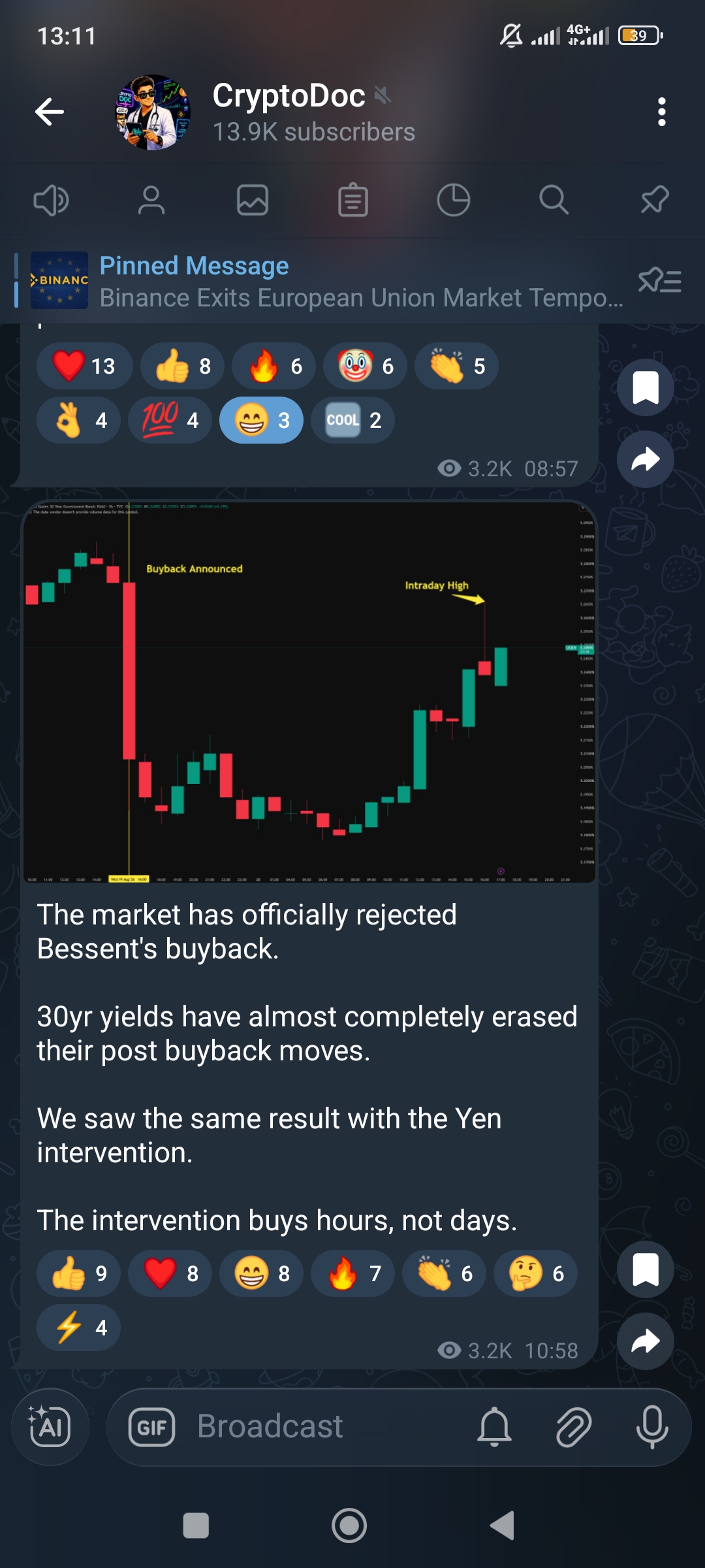 Crypto Doc