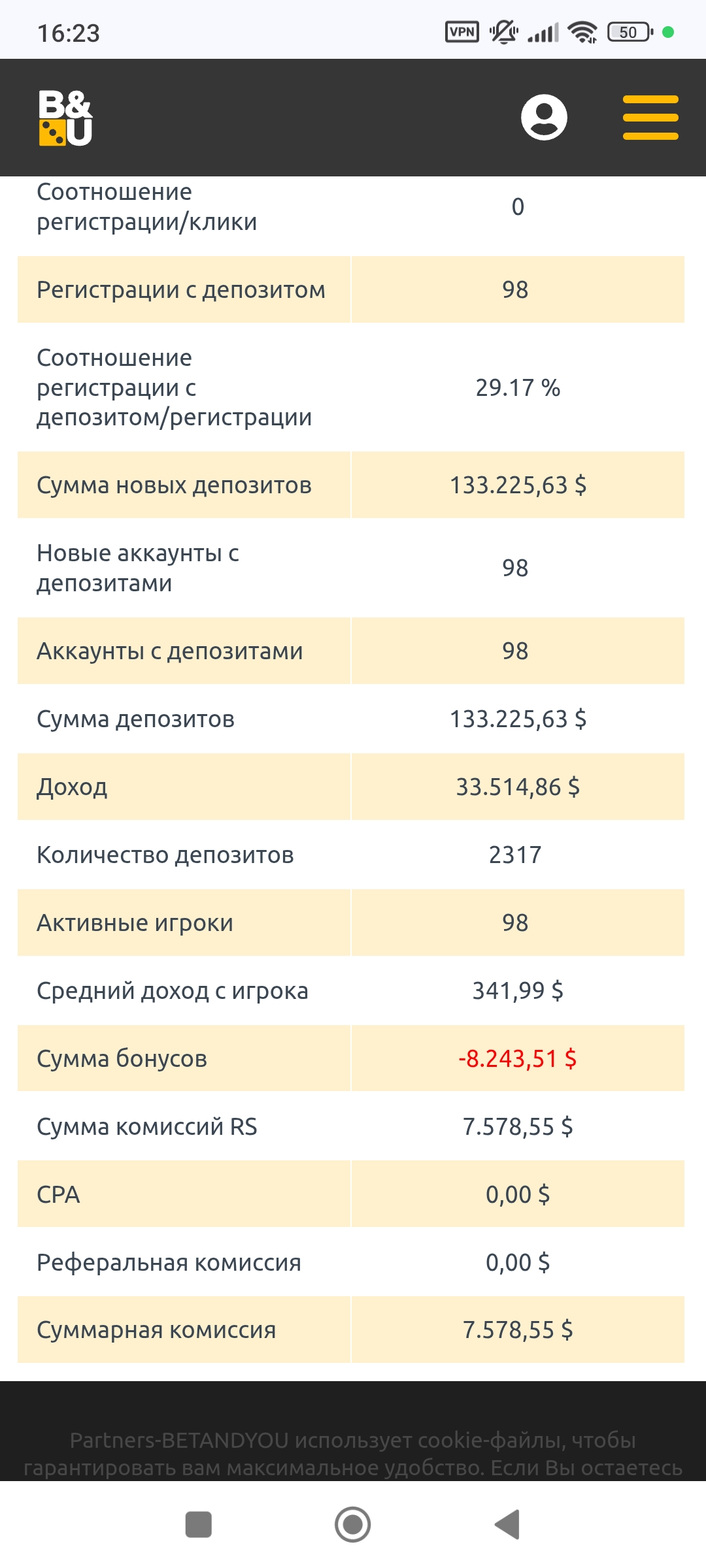 Pro betting