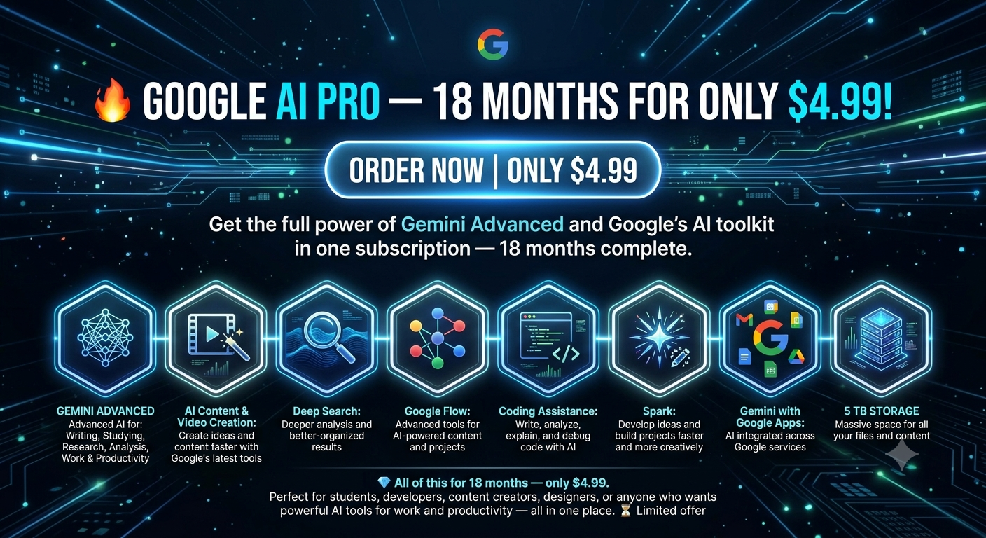 Gogel ai pro