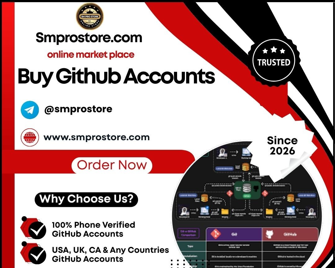 Buy PVA Verified GitHub Accounts – High-Quality Aged & Fresh