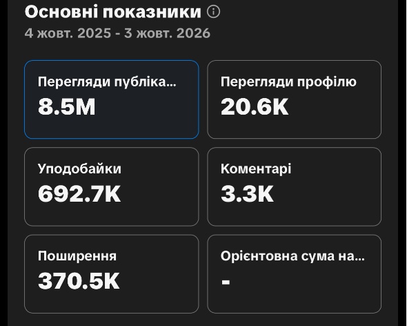 Польський тік ток акаунт 