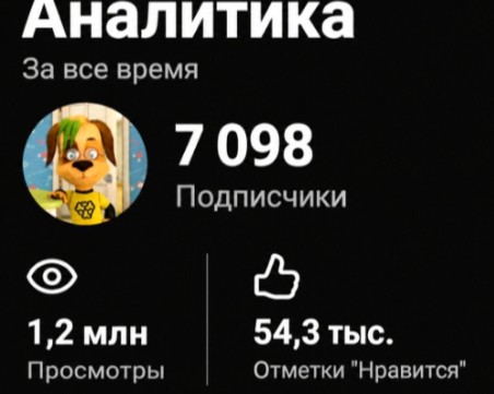 Мемный Тушканчик