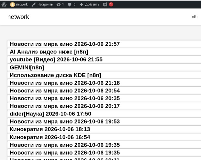 Теллеграм парсер с Отображением на Wordpress
