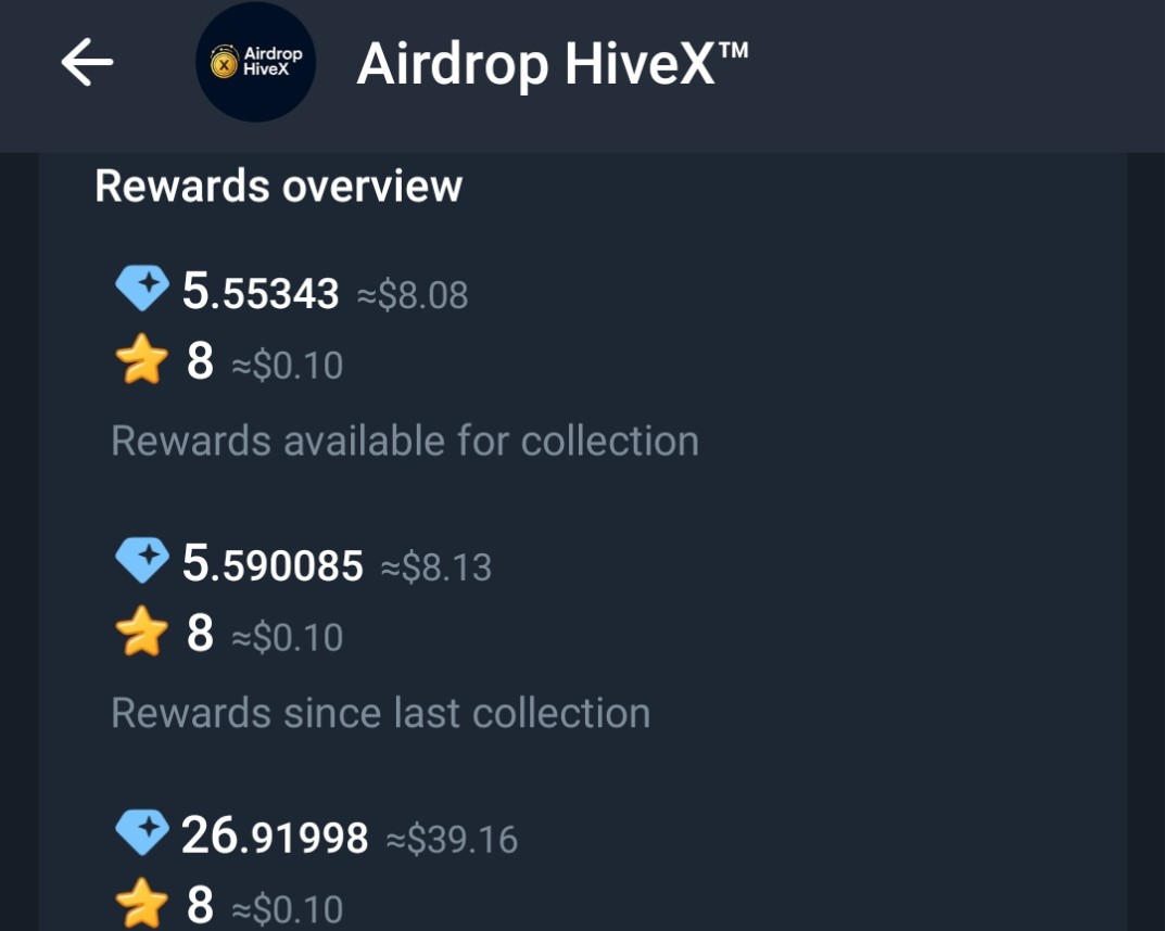 Telegram Full Active & Monotize~20TON Channel Sale On Cheap 