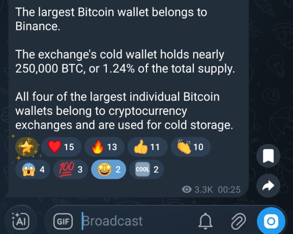 Daily Crypto News