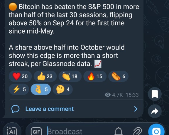 Bitcoin Radar