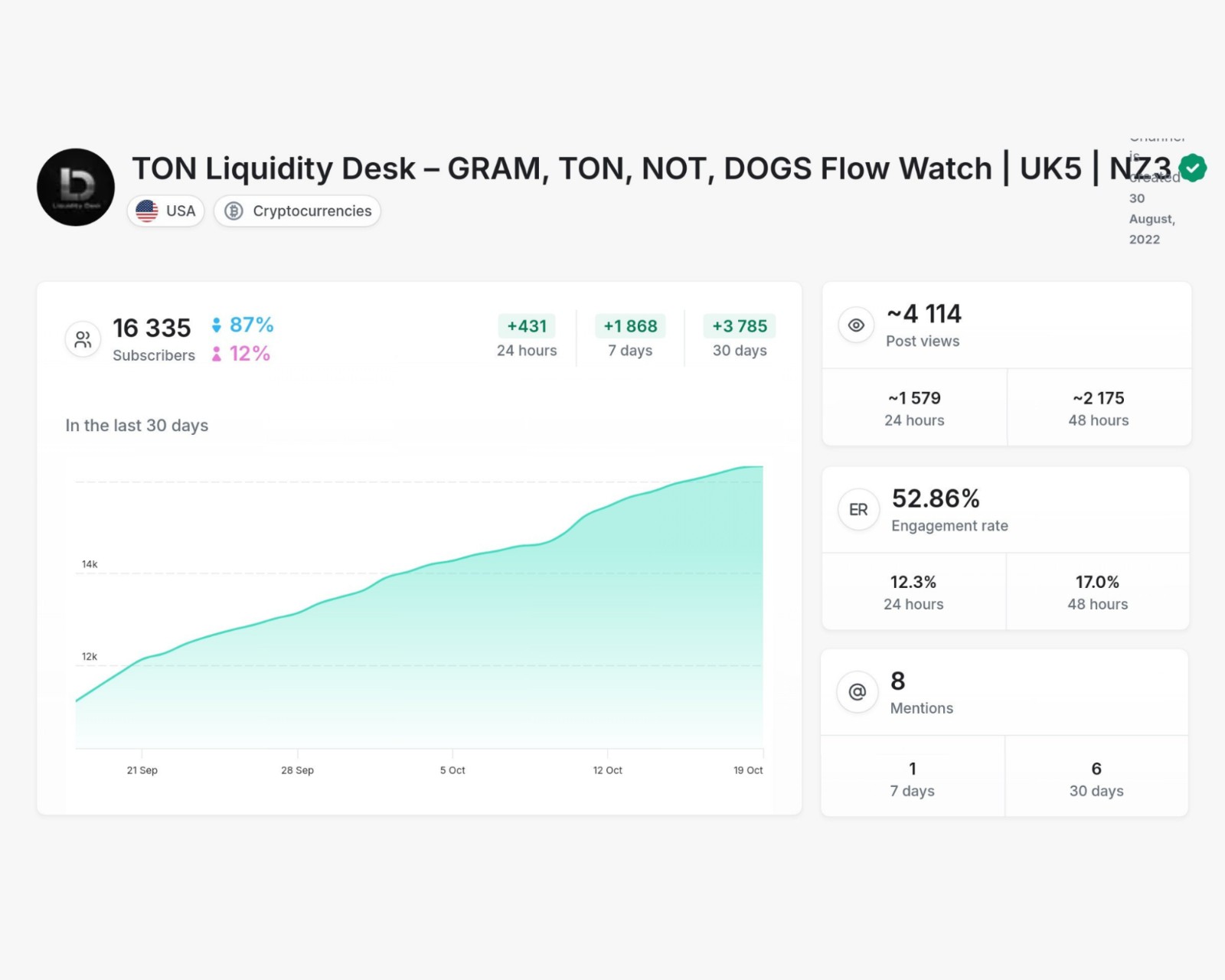 Crypto - TON Liquidity Desk