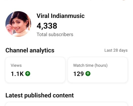 Viral Indianmusic