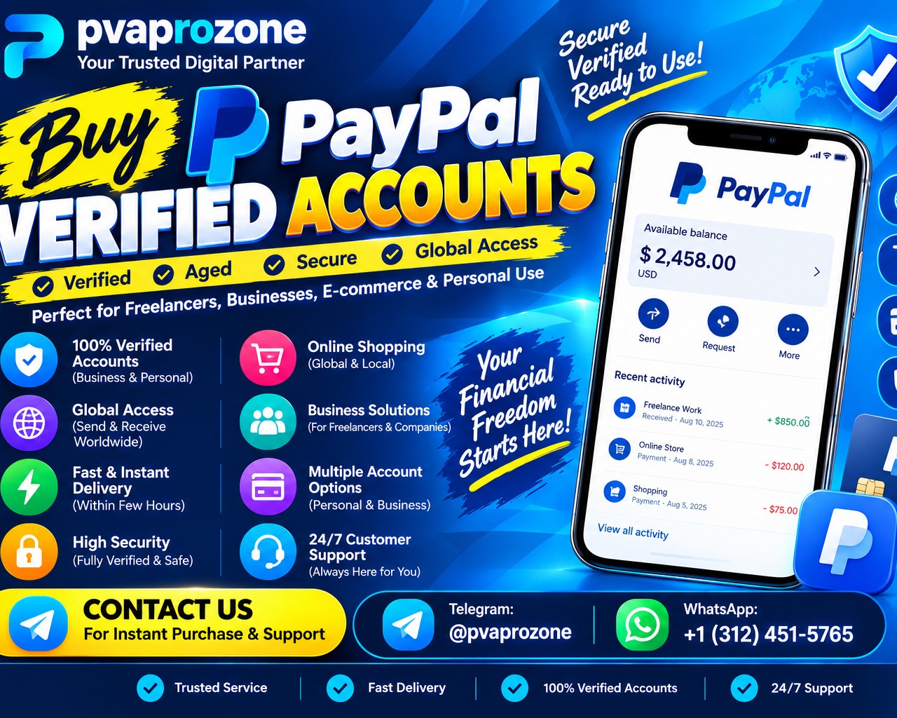 1.6 Best Places To Buying Verified PayPal Accounts In 2026